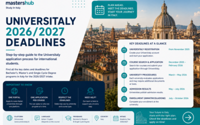 Universitaly 2026-2027 Deadlines