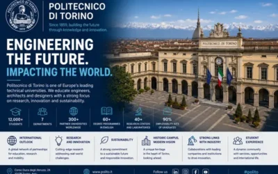 Polytechnic University of Turin: 93% employability and 17% international students