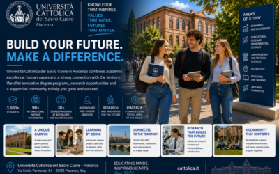 Università Cattolica Piacenza