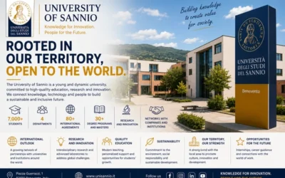 University of Sannio Benevento: Engineering, Science, and Technology
