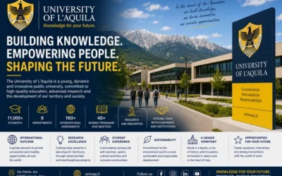 University of L’Aquila: STEM, research, and rebirth in Abruzzo
