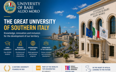 Università di Bari Aldo Moro: il grande ateneo del Sud