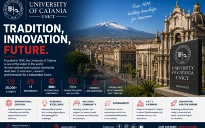 University of Catania: the second largest university in Sicily.