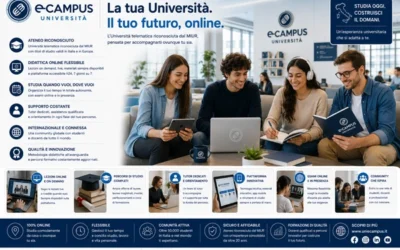 Universidad e-Campus: una gran universidad en línea con una oferta integral.