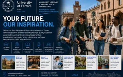 University of Ferrara: Medicine, Architecture, and Science