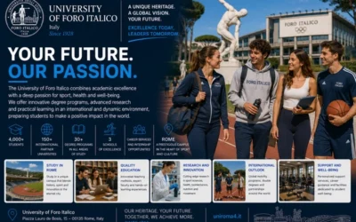 Universidad Foro Italico: la mejor universidad para las ciencias del motor y el deporte