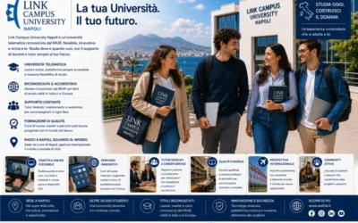 Universidad Link Campus Napoles