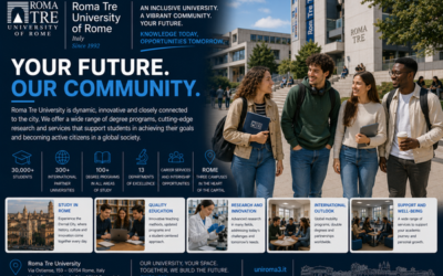 Roma Tre University, the youngest of Rome’s universities