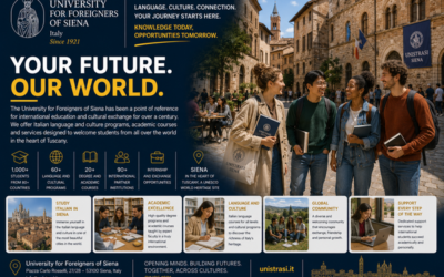 University for Foreigners of Siena: Languages ​​and Cultural Mediation