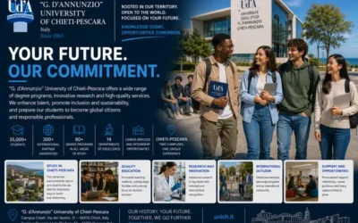 G. d’Annunzio University is the main university of coastal Abruzzo